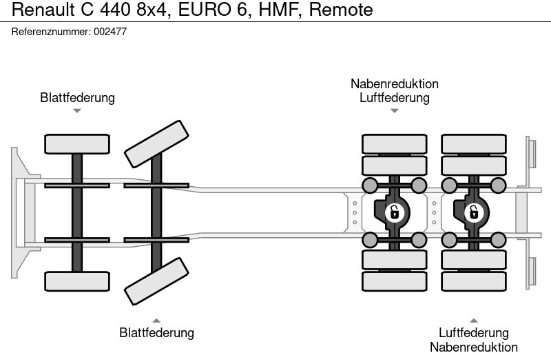 Грузовик бортовой/ Платформа, Автоманипулятор Renault C 440 8x4, EURO 6, HMF, Remote: фото 17 Грузовик бортовой/ Платформа, Автоманипулятор Renault C 440 8x4, EURO 6, HMF, Remote: фото 17