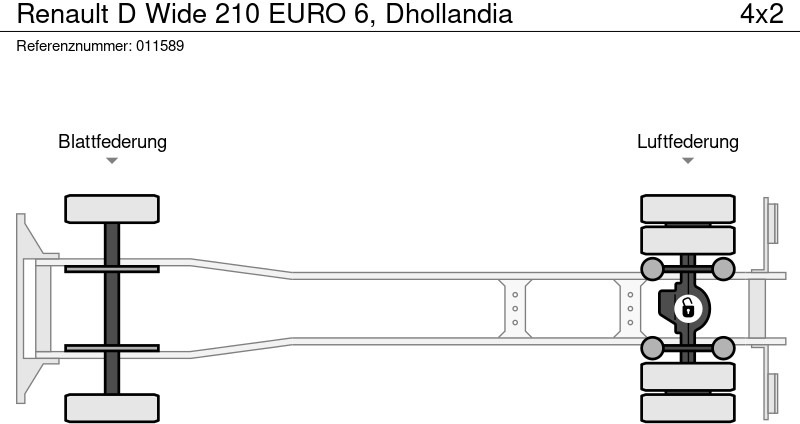 Грузовик с закрытым кузовом Renault D Wide 210 EURO 6, Dhollandia: фото 14