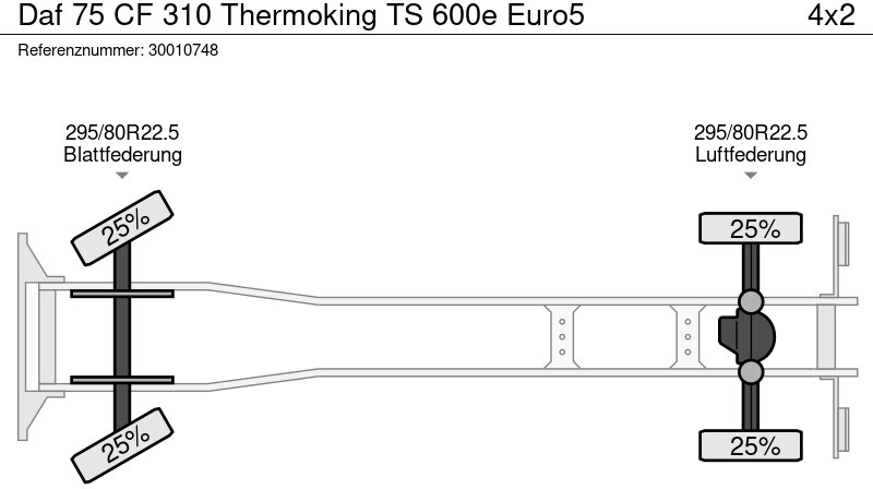 Рефрижератор DAF 75 CF 310 Thermoking TS 600e Euro5: фото 13