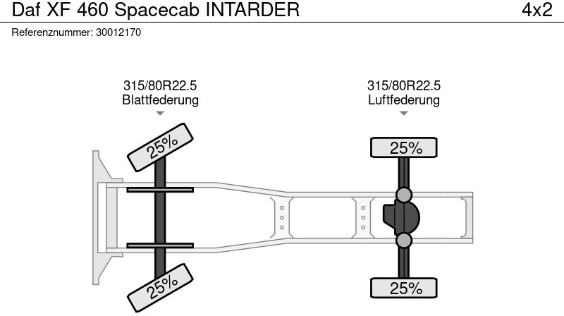 Тягач DAF XF 460 Spacecab INTARDER: фото 13