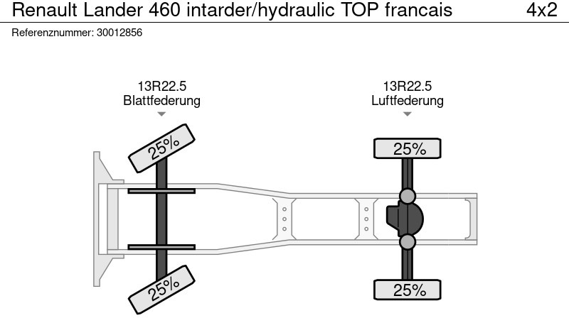 Тягач Renault Lander 460 intarder/hydraulic TOP francais: фото 12