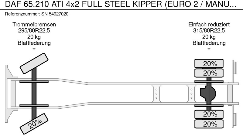 Самосвал DAF 65.210 ATI 4x2 FULL STEEL KIPPER (EURO 2 / MANUAL GEARBOX / FULL STEEL SUSPENSION / P.T.O.): фото 15 Самосвал DAF 65.210 ATI 4x2 FULL STEEL KIPPER (EURO 2 / MANUAL GEARBOX / FULL STEEL SUSPENSION / P.T.O.): фото 15