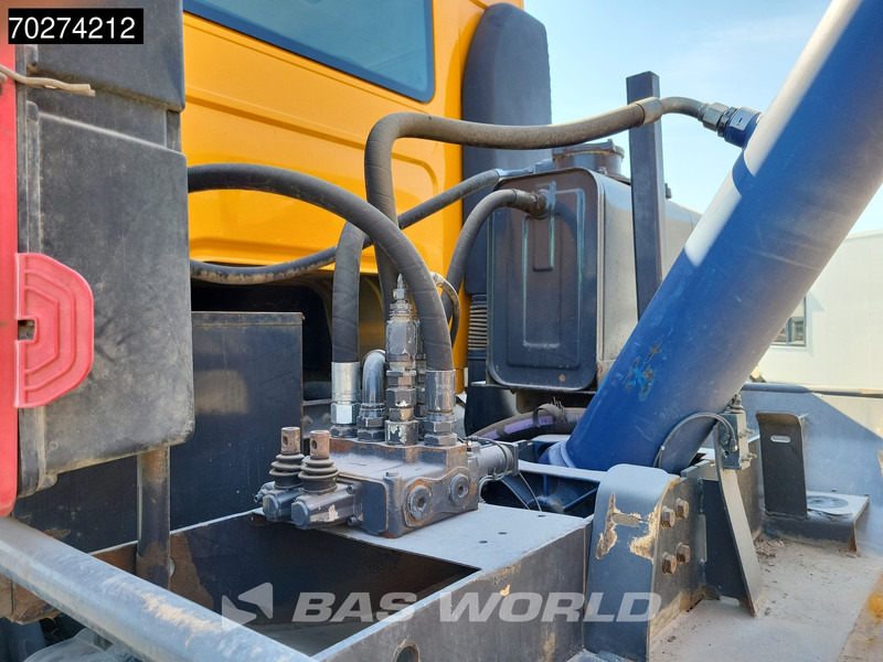 Renault Kerax 420 8X4 13m3 Marrel tipper Retarder Full Steel Manual Big-Axle Euro 3 - Самосвал: фото 5 Renault Kerax 420 8X4 13m3 Marrel tipper Retarder Full Steel Manual Big-Axle Euro 3 - Самосвал: фото 5