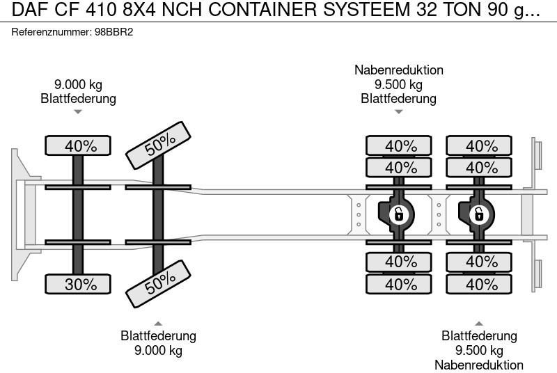 DAF CF 410 8X4 NCH CONTAINER SYSTEEM 32 TON 90 graden silo containers,25 CUB CONTAINER в лизинг DAF CF 410 8X4 NCH CONTAINER SYSTEEM 32 TON 90 graden silo containers,25 CUB CONTAINER: фото 14