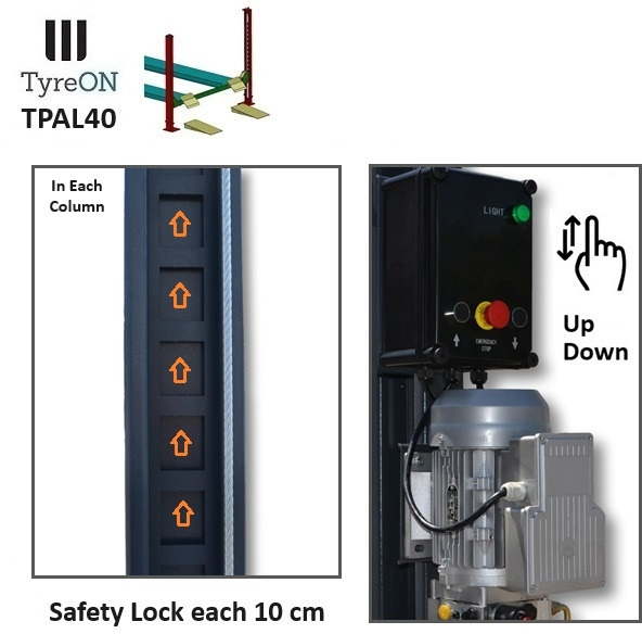 Оборудование для гаражей/ Мастерских TPAL40 mobile 4 post parking lift for car - 4T - Height 188 cm - Long 415 cm runways with automatic roll-off protection - 230V-1 phase - To park 2 vehicles on top of each: фото 7