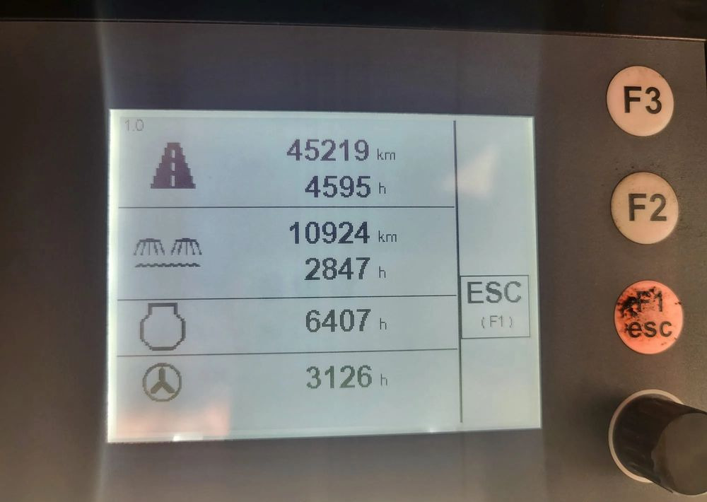 Мусоровоз Schmidt COMPACT 400: фото 17 Мусоровоз Schmidt COMPACT 400: фото 17