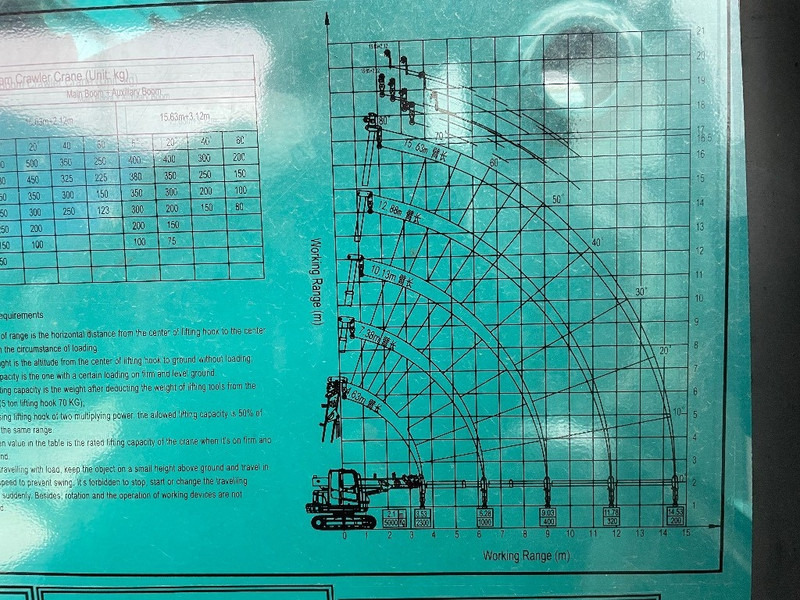 Sunward SWTC5D - Гусеничный кран: фото 4 Sunward SWTC5D - Гусеничный кран: фото 4