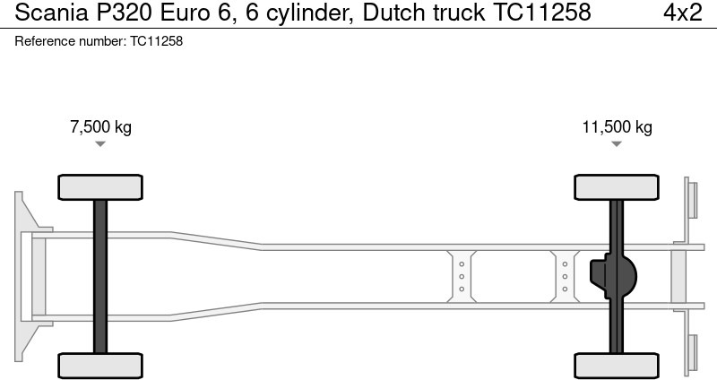 Scania P320 Euro 6, 6 Cilinder, NL truck - Тентованный грузовик: фото 2 Scania P320 Euro 6, 6 Cilinder, NL truck - Тентованный грузовик: фото 2