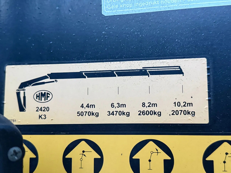 MAN TGS 35.480 8X4 + HMF 2420-K3 REMOTE + TIPPER - Автоманипулятор: фото 5 MAN TGS 35.480 8X4 + HMF 2420-K3 REMOTE + TIPPER - Автоманипулятор: фото 5