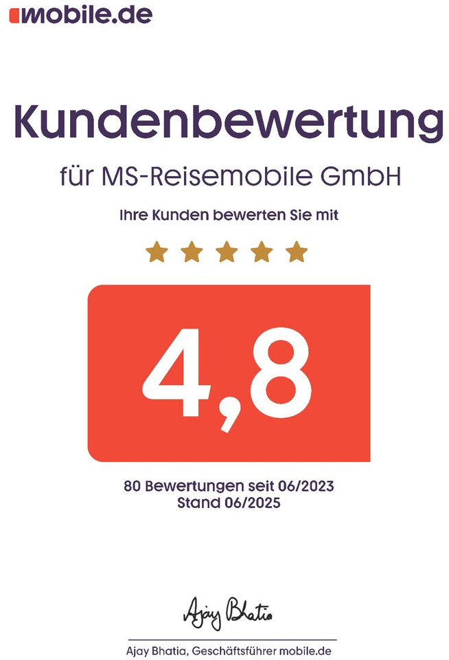 Karmann DEXTER 580 /-MODELL 2026-/ PANORAMA DACHFENSTER в лизинг Karmann DEXTER 580 /-MODELL 2026-/ PANORAMA DACHFENSTER: фото 28