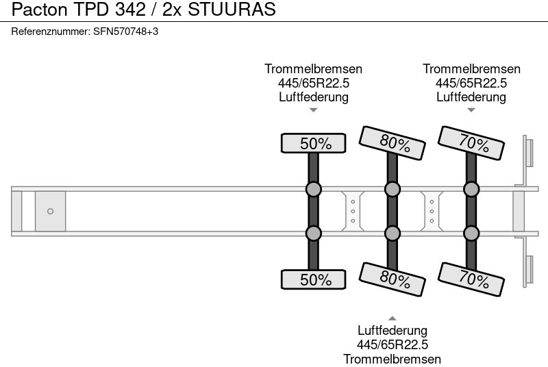 Полуприцеп бортовой/ Платформа Pacton TPD 342 / 2x STUURAS: фото 11