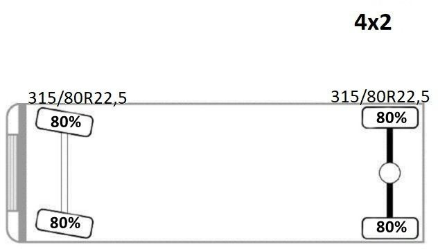 Грузовик, Автоманипулятор Iveco Eurocargo 120E22 * Bohrgerät auf LKW + FUNK *TOP: фото 13 Грузовик, Автоманипулятор Iveco Eurocargo 120E22 * Bohrgerät auf LKW + FUNK *TOP: фото 13