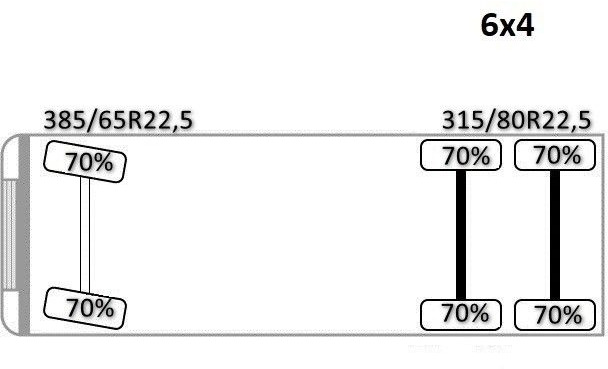 Самосвал, Автоманипулятор MAN TGA 26.350 * KIPPER 4,90m + TEREX ATLAS * 6x4 *: фото 14 Самосвал, Автоманипулятор MAN TGA 26.350 * KIPPER 4,90m + TEREX ATLAS * 6x4 *: фото 14