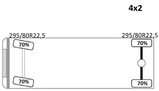 Самосвал, Автоманипулятор MAN TGM 15.340 * Kipper 4,60 m * TOPZUSTAND: фото 13 Самосвал, Автоманипулятор MAN TGM 15.340 * Kipper 4,60 m * TOPZUSTAND: фото 13