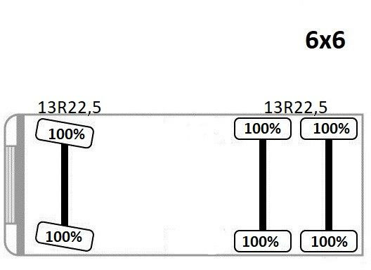 Самосвал, Автоманипулятор MAN TGS 26.440 * Kipper 5,20m+BORDMATIC * 6x6 * TOP: фото 12 Самосвал, Автоманипулятор MAN TGS 26.440 * Kipper 5,20m+BORDMATIC * 6x6 * TOP: фото 12