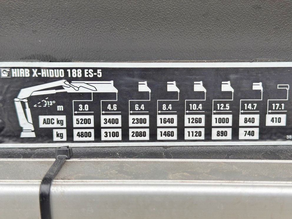 Renault C 430 *HIAB X - HIPRO 188 ES - 5 + FUNK* 6x4 в лизинг Renault C 430 *HIAB X - HIPRO 188 ES - 5 + FUNK* 6x4: фото 8