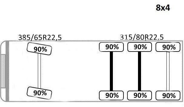 Volvo FMX 460 HIAB X - HIPRO 302 EP - 5 + FUNK/ 8x4 Volvo FMX 460 HIAB X - HIPRO 302 EP - 5 + FUNK/ 8x4 в лизинг Volvo FMX 460 HIAB X - HIPRO 302 EP - 5 + FUNK/ 8x4 Volvo FMX 460 HIAB X - HIPRO 302 EP - 5 + FUNK/ 8x4: фото 11 Volvo FMX 460 HIAB X - HIPRO 302 EP - 5 + FUNK/ 8x4 Volvo FMX 460 HIAB X - HIPRO 302 EP - 5 + FUNK/ 8x4 в лизинг Volvo FMX 460 HIAB X - HIPRO 302 EP - 5 + FUNK/ 8x4 Volvo FMX 460 HIAB X - HIPRO 302 EP - 5 + FUNK/ 8x4: фото 11