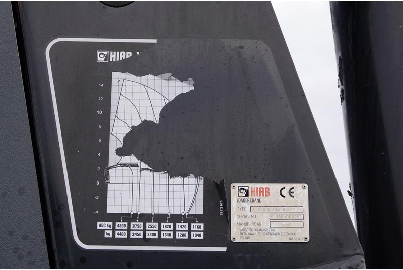 MAN TGS 26.400 / 6x4 / SKRZYNIOWY - 6,5M / HDS HIAB 188 4xwysów 13 M - Грузовик бортовой/ Платформа, Автоманипулятор: фото 5 MAN TGS 26.400 / 6x4 / SKRZYNIOWY - 6,5M / HDS HIAB 188 4xwysów 13 M - Грузовик бортовой/ Платформа, Автоманипулятор: фото 5