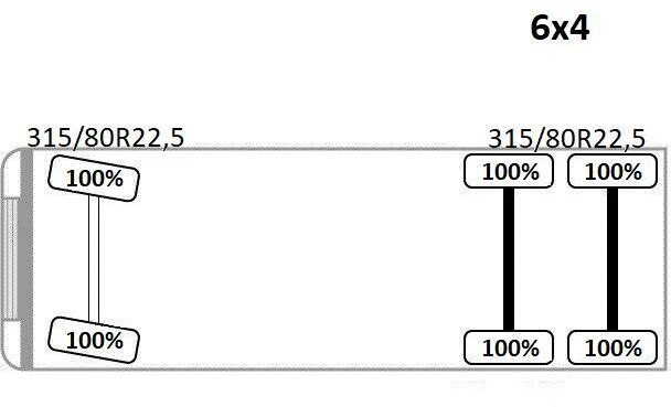 Крюковой мультилифт, Автоманипулятор Renault KERAX 460 DXI * ABROLLKIPPER * EPSILON Q170Z69 * 6x4: фото 10