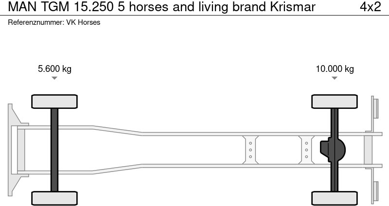 MAN TGM 15.250 5 horses and living brand Krismar в лизинг MAN TGM 15.250 5 horses and living brand Krismar: фото 14