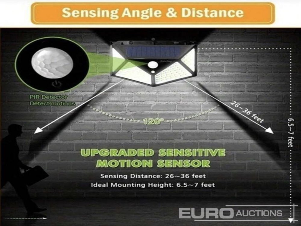 Unused 100 LED Outdoor Solar Light, Waterproof With Motion Sensor Floodlight, Wireless, Intelligent Light Control, 4 Side Illumination (2 of) - Строительное оборудование: фото 3 Unused 100 LED Outdoor Solar Light, Waterproof With Motion Sensor Floodlight, Wireless, Intelligent Light Control, 4 Side Illumination (2 of) - Строительное оборудование: фото 3