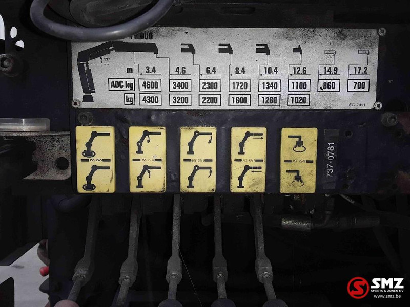 Hiab Occ Autolaadkraan Hiab 166 - 4 - Стрела для Погрузочно-разгрузочной техники: фото 2 Hiab Occ Autolaadkraan Hiab 166 - 4 - Стрела для Погрузочно-разгрузочной техники: фото 2