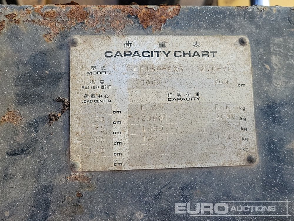 Вилочный погрузчик TCM EF180-203: фото 33