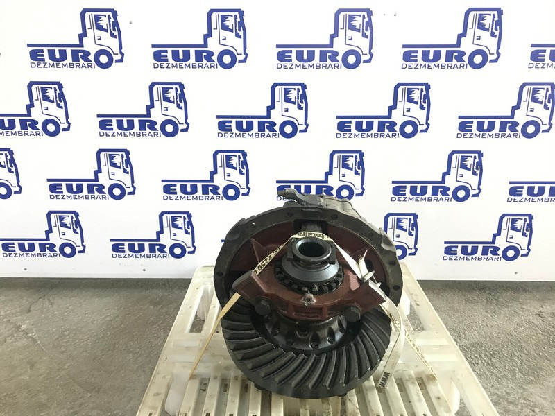 GRUP DIFERENTIAL RENAULT MIDLUM R=36:8 R=4,50 - Дифференциал для Грузовиков: фото 1 GRUP DIFERENTIAL RENAULT MIDLUM R=36:8 R=4,50 - Дифференциал для Грузовиков: фото 1